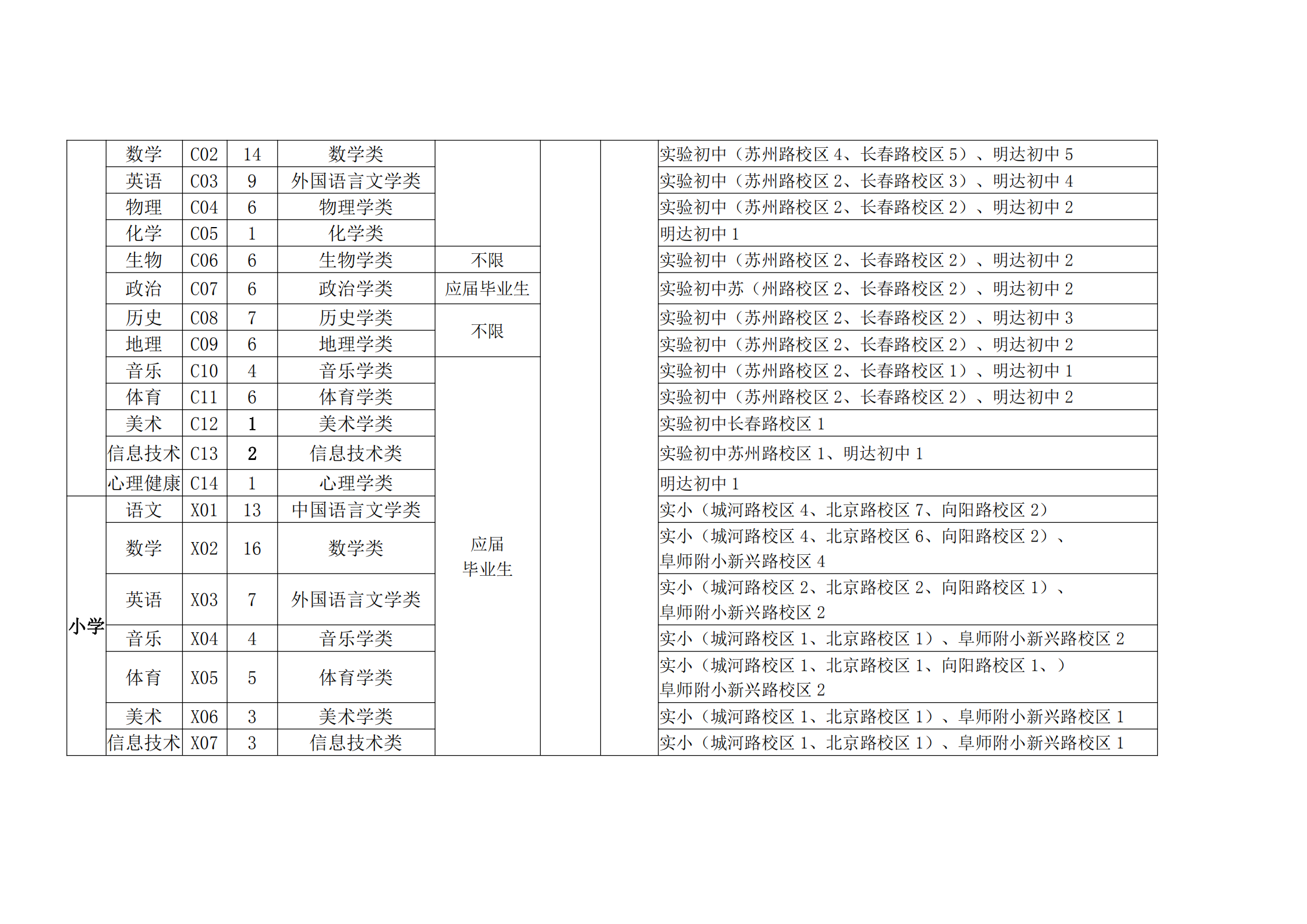 江苏教师招聘