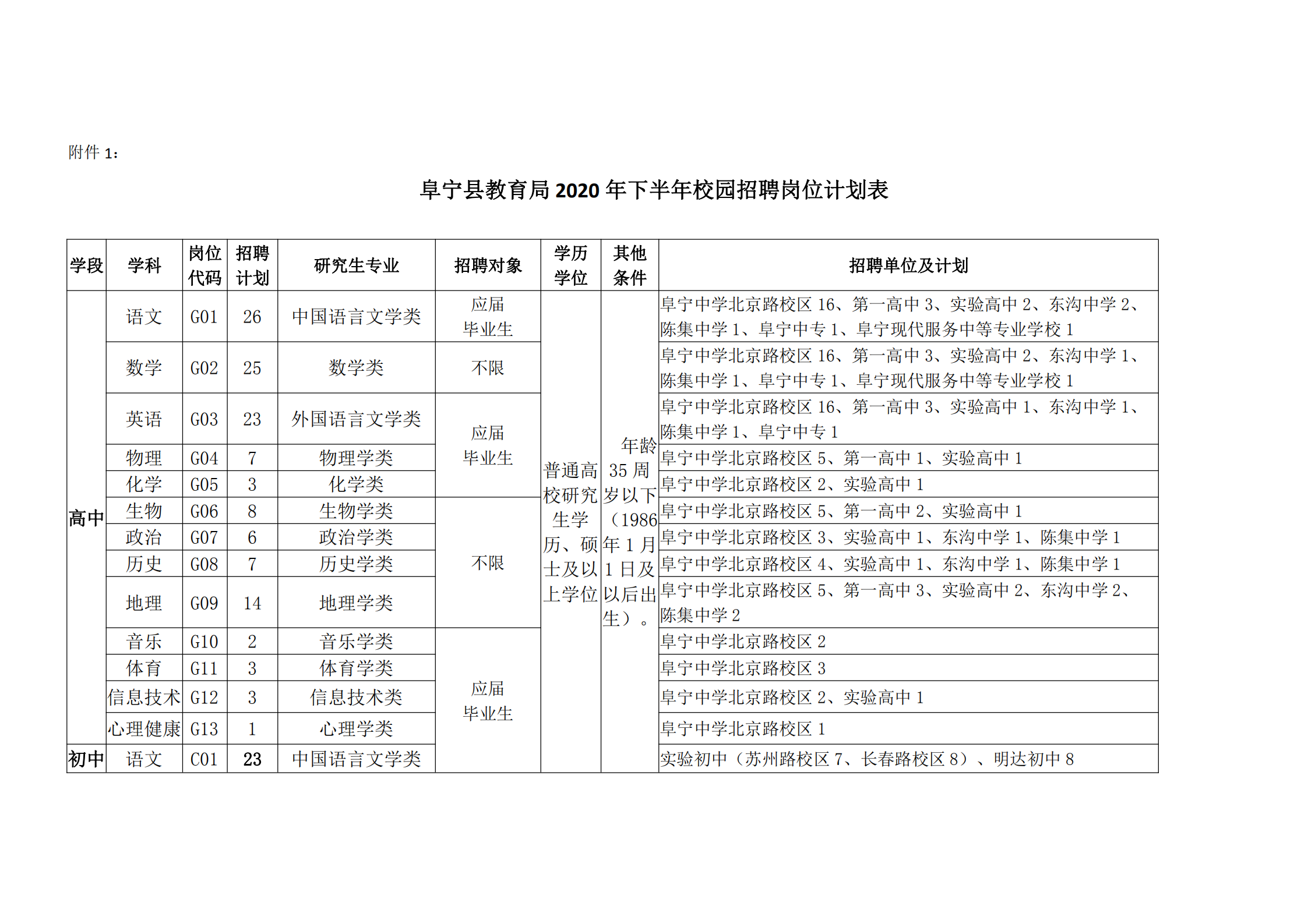 江苏教师招聘